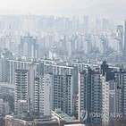 공급,수도권,주택,지난해,목표치,물량,서울