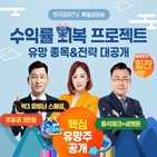 전문가,연휴,김동엽,한국경제