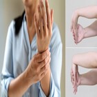 손목,반복,손목터널증후군,사용,증상,통증