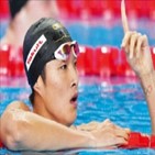 김우민,남자,대회,금메달,한국,종목