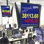 일본,외국인투자자,닛케이지수