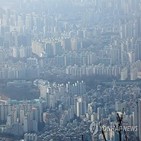 서울,아파트,지난해,상승,실거래가지수,하락,실거래가,강남권