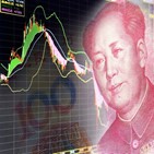 중국,펀드,수익률,증시,경기,투자,정부