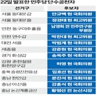의원,공천,서울,경기,인천