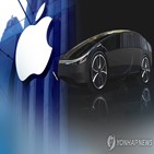 애플,출시,개발,프로젝트,기기