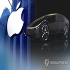 애플,개발,기기,출시,기능,프로젝트