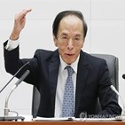 총재,실현,일본은행