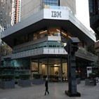IBM은,일자리,부서,대체,감원,직원,발표