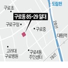 서울시,추진,규제