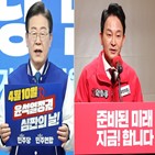 지지율,후보,원희룡,이재명,여론조사