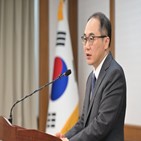 대표,총장,검수완박,당부,송환,한국