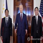 필리핀,중국,대통령,마르코스,정상회의,남중국해