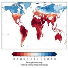 기후,피해,지역,소득,기후변화