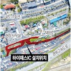 하이패스,고속도로,서울,정체,신탄진휴게소,구간,도로