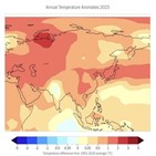아시아,보고서,온도,평균,기후,해수면