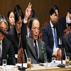 일본은행,총재,금리,보고서,환경,상승,물가