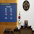 학생인권조례,폐지,조례,의원,재의,지난해,서울시의회