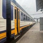 철도,우크라이나,지역,이스칸데르