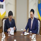 대통령,한국,보고서,독재,민주주의