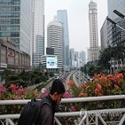 인도네시아,예상,성장률,경제,성장