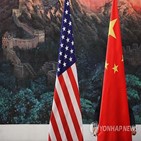 중국,군사,미국,관련,회담,활용,대한,위험,분야