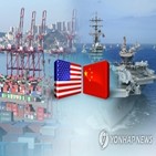 케이블,선박,해저,중국,수리,미국,대한,위협,기업