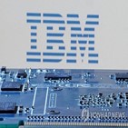모델,인공지능,오픈소스,개방형,개발,활용,IBM은