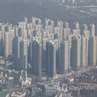 입주,지역,물량,서울,아파트,강동구