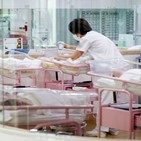 합계출산율,출생아,감소
