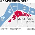 재건축,목동,높이,용적률,지구단위계획구역,서울시,고시,단지