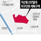 서울시,준공업지역,조성,공개공지