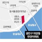최고,서울시,단지,재건축,자양한양아파트