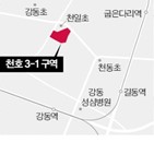 서울시,신속통합기획,정비계획,구역,주변,재개발