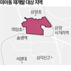 아파트,미아동,재개발,최대,주민,서울시