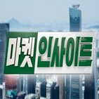 미국,인하,주목,엔비디아,시장,김영환,연구원