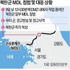 북한,살포,바람,대북