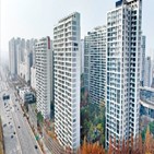 아파트,거래,서울,주은풍림,주택