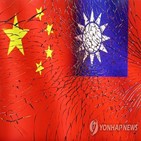 대만,중국,지원
