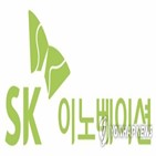 SK이노베이션,SK,합병,에너지