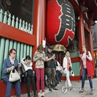 일본,외국인,올해,관광,엔화