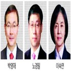부장판사,판사,법원행정처,박영재