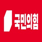 기각