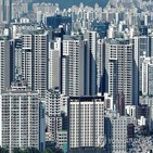 거래량,서울,아파트,최근,거래,스트레스,대출,시행,영향,연기