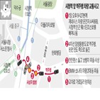 사고,차량,운전,이후,경찰,운전자,브레이크,서울,시민