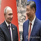 중국,러시아,중앙아시아,우즈베키스탄,지역,연결,영향력