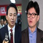 후보,대표,경험,선거