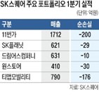 투자,반도체,SK스퀘어,지분,포트폴리오,SK하이닉스,정리,전문회사