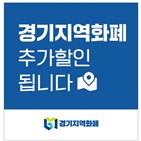 지역화폐,가맹점