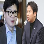 후보,최고위원,댓글,여사,문자