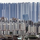거래,거래량,오피스빌딩,서울,전월